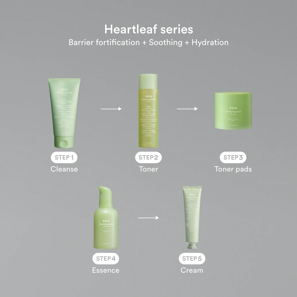 Heartleaf Essence – Calming Pump (50 ml)