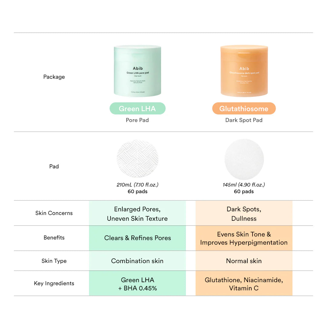 Sedum Hyaluron Pad Hydrating Touch