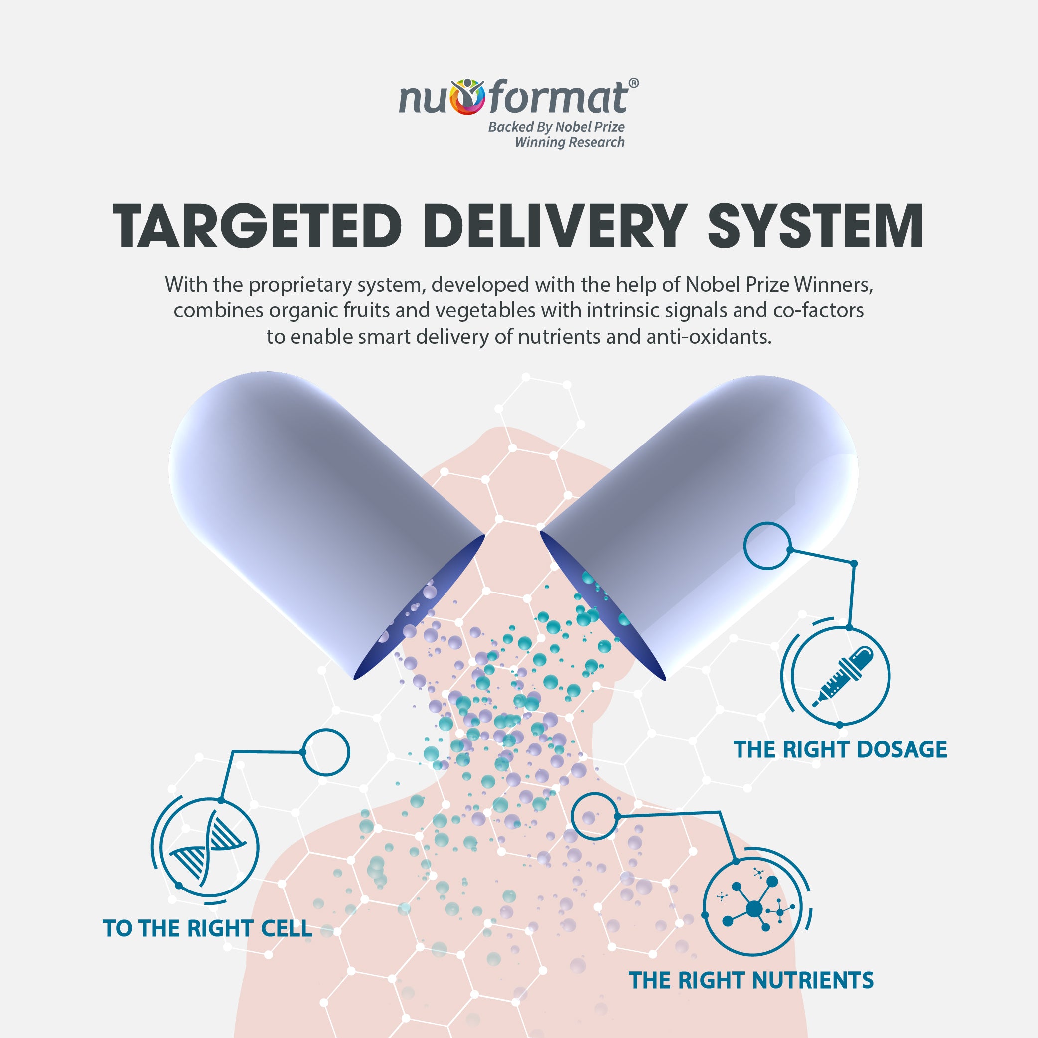 Nu-Format Beta Glucan (30 capsules)
