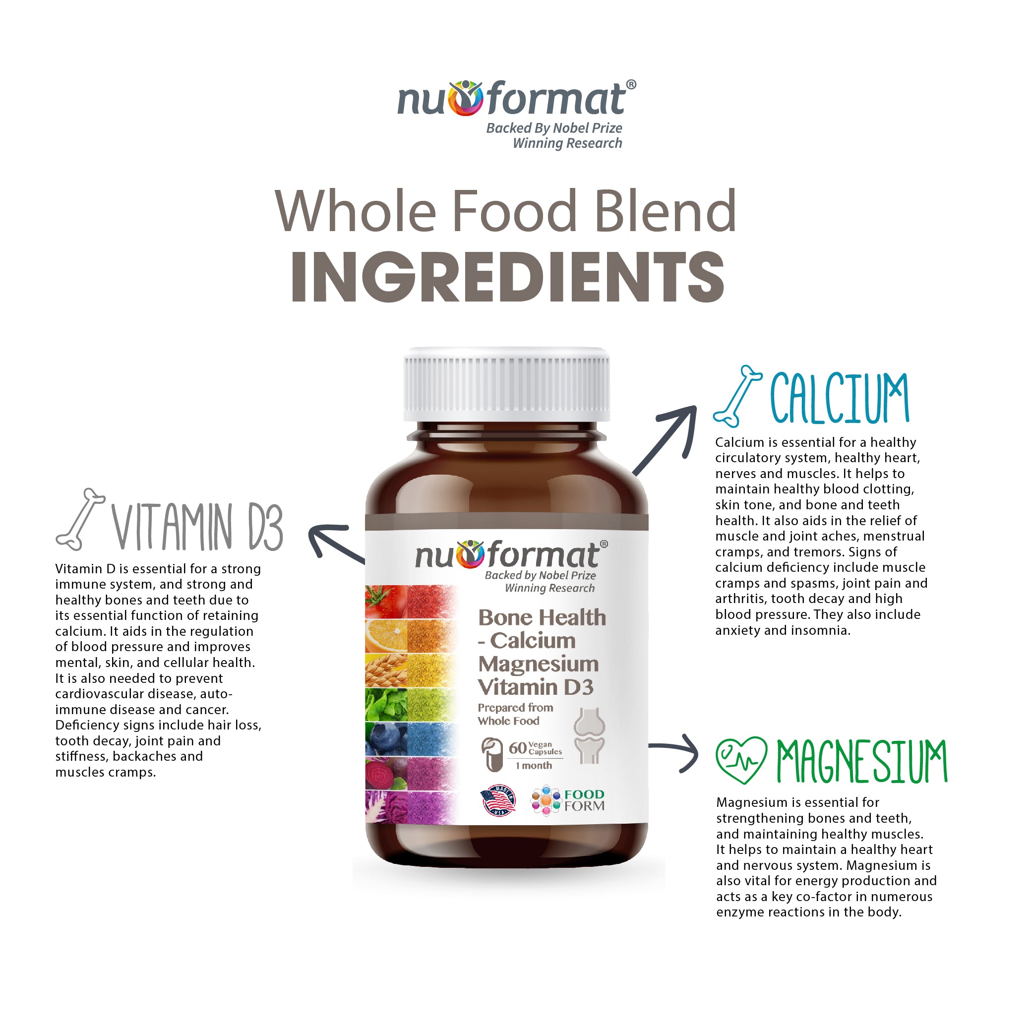 Nu-Format Bone Health - Calcium Magnesium Vitamin D3 (60 capsules)