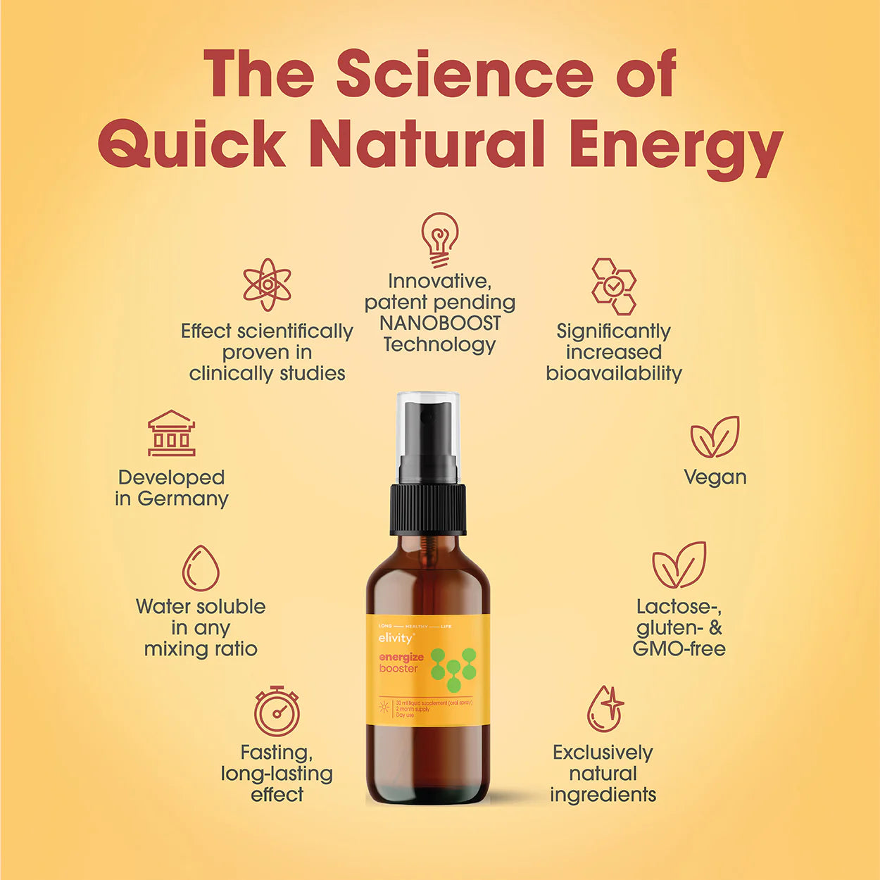 Energize booster spray