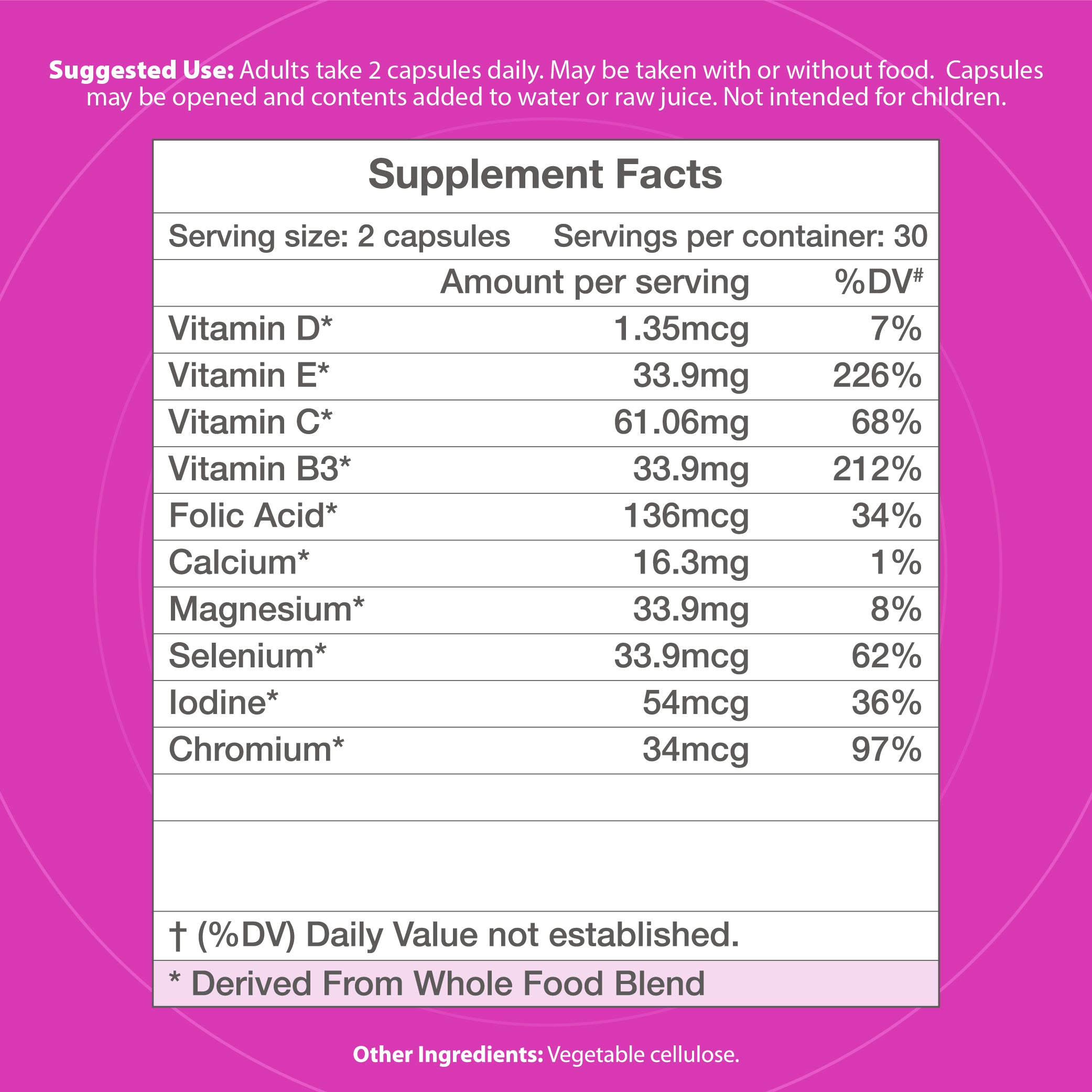 Nu-Format Menopause Health (60 capsules)