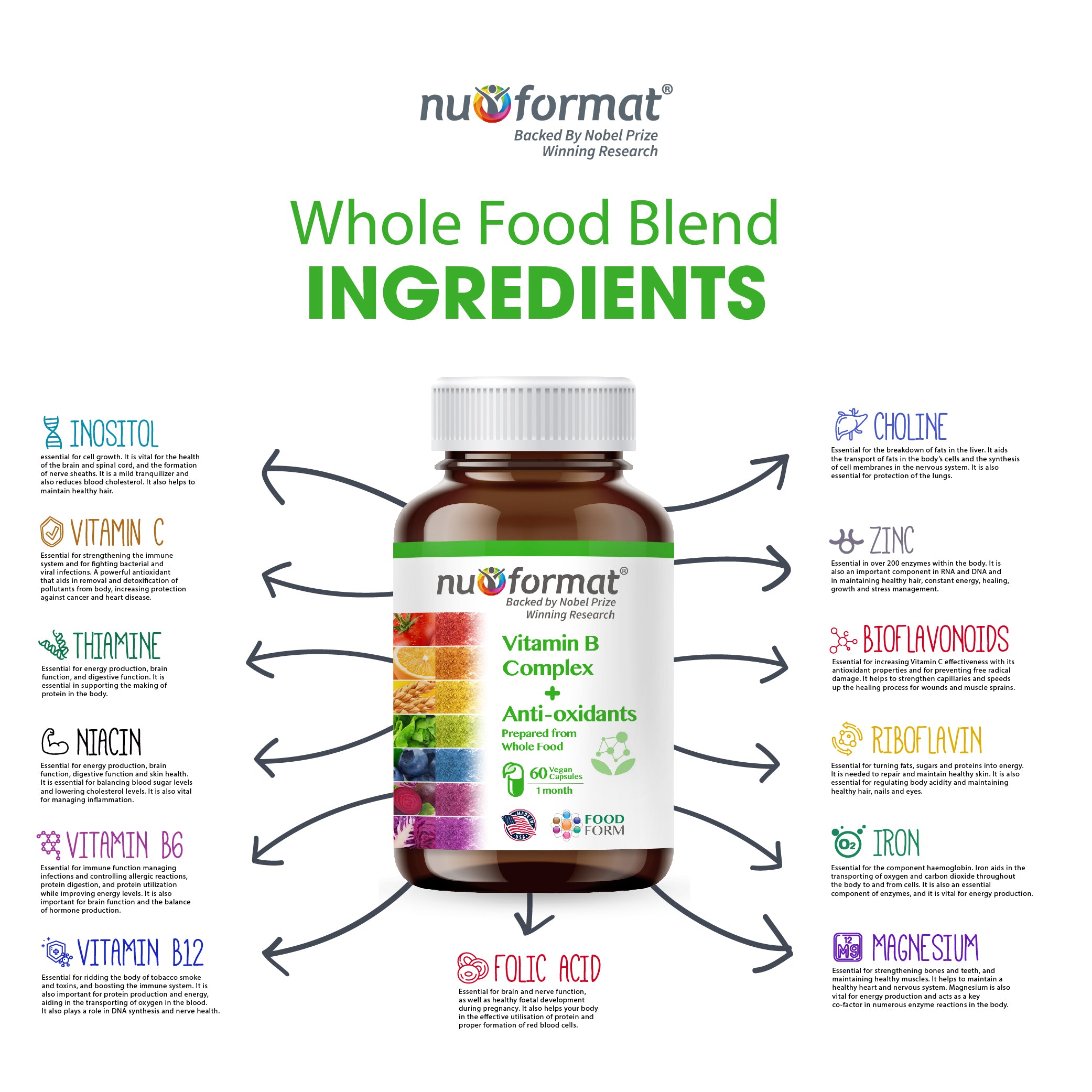 Nu-Format Vitamin B Complex + Anti-oxidants (60 capsules)