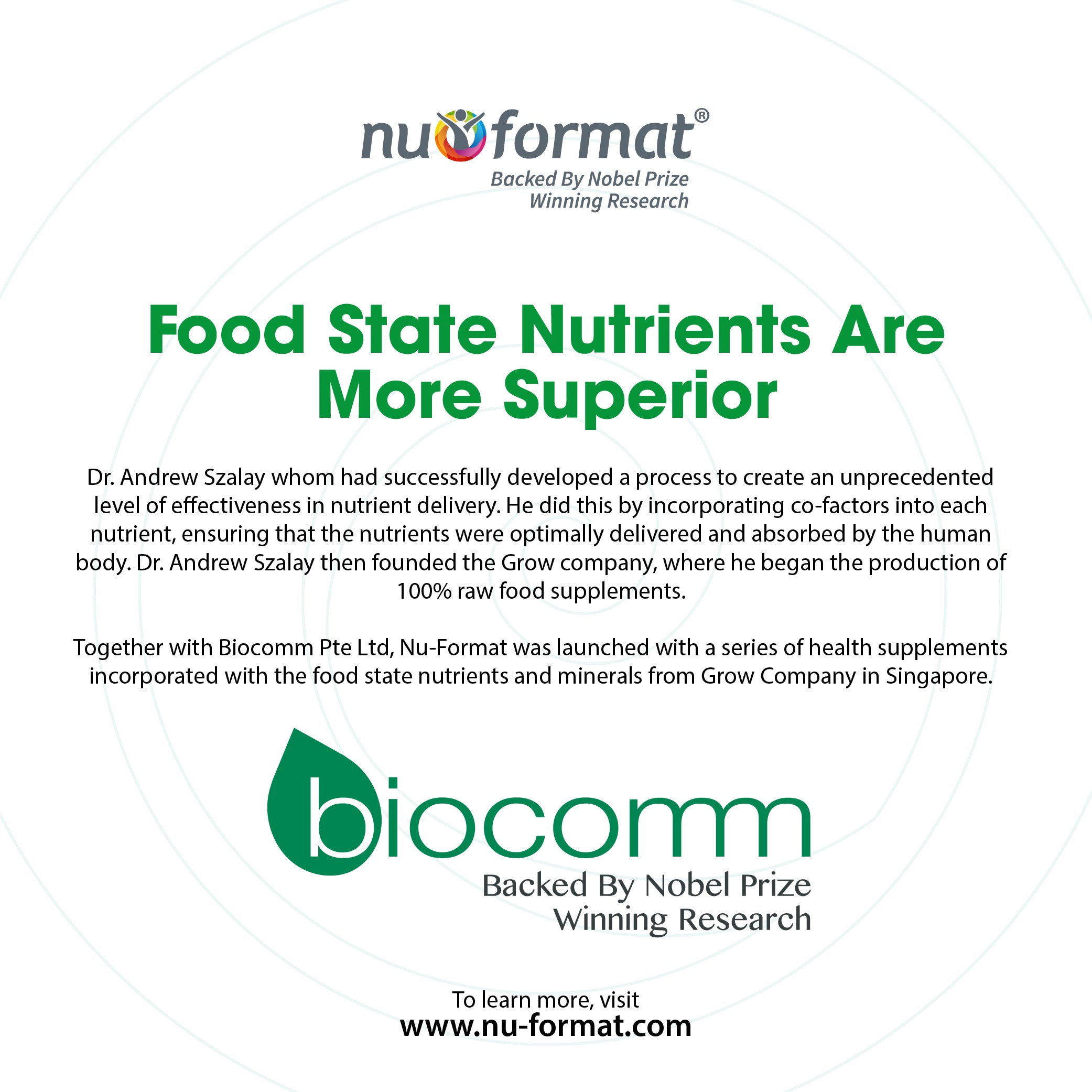 Nu-Format Vitamin B Complex + Anti-oxidants (60 capsules)