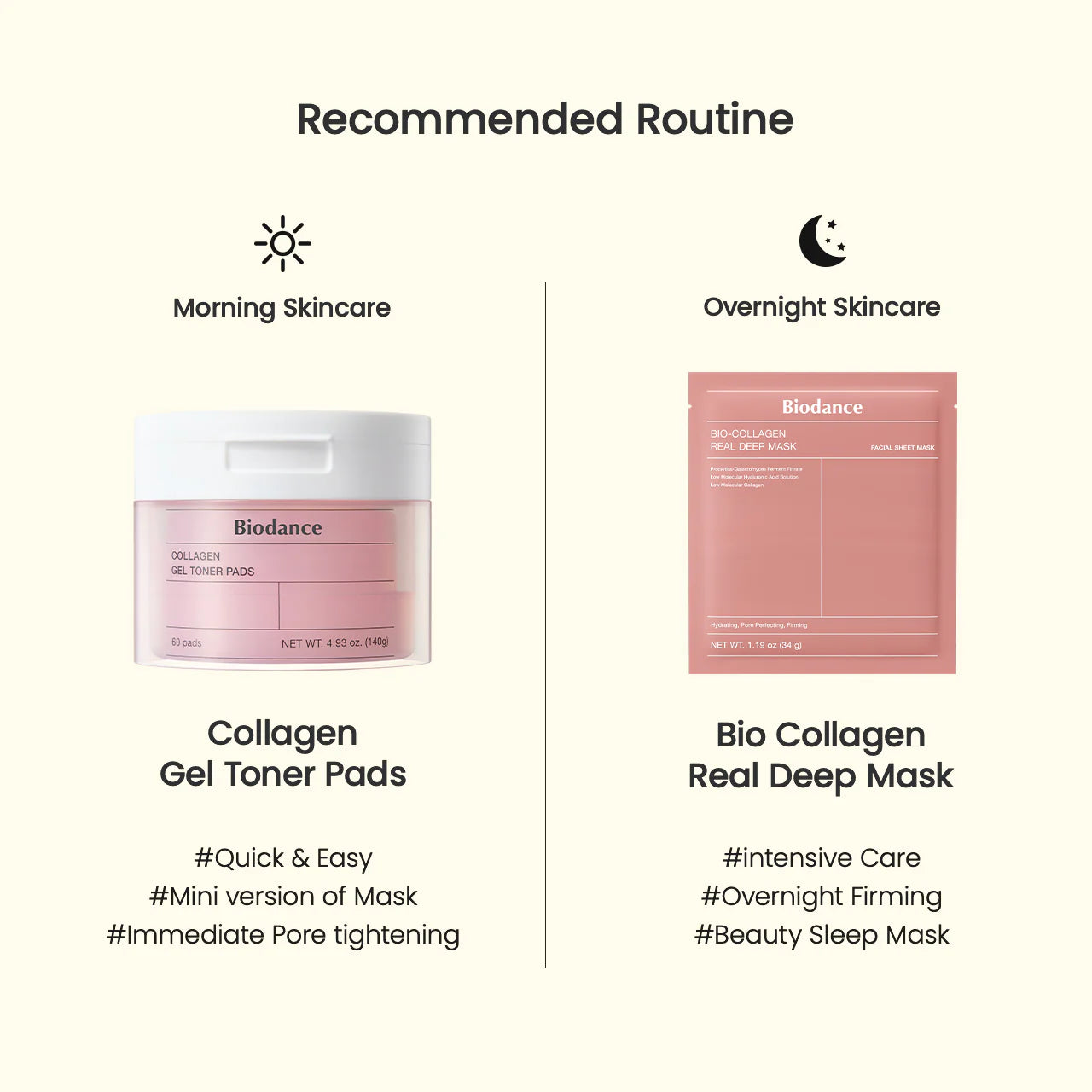 Collagen Gel Toner Pads 60Pads